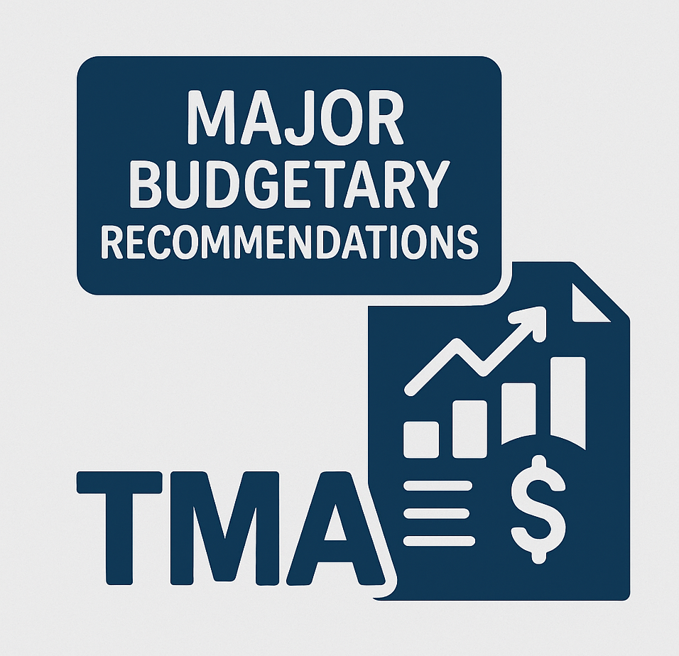 TMA advocates critical budgetary reforms at Senate body moot